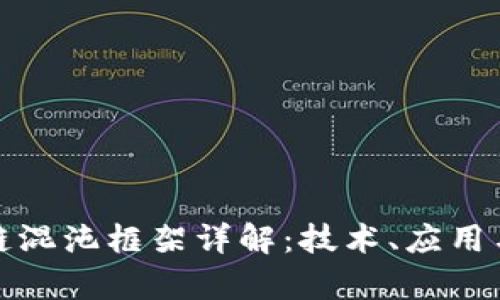 腾讯区块链混沌框架详解:技术、应用与前景分析