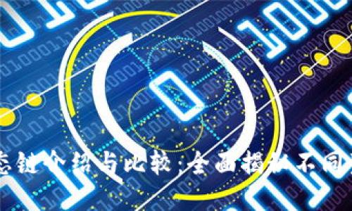TPWallet生态链介绍与比较:全面揭秘不同生态链的特点