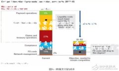 jiaotitpwallet薄饼属于交易所吗？/jiaot