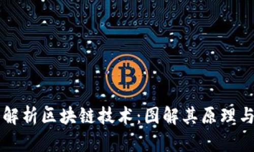 深入解析区块链技术:图解其原理与应用