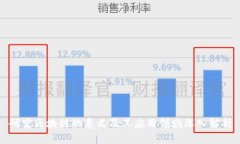 研究区块链的意义及其应用领域深入解