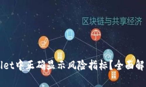 如何在TPWallet中正确显示风险指标?全面解析与操作指南