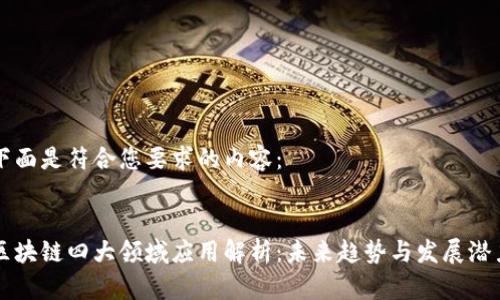 下面是符合您要求的内容:
区块链四大领域应用解析:未来趋势与发展潜力