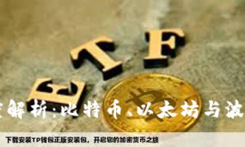 区块链三大公链深度解析:比特币、以太坊与波卡的核心特征与应用