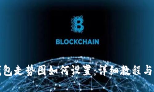 TP钱包走势图如何设置:详细教程与技巧