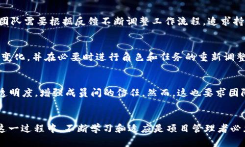 bisai区块链项目内排的含义及影响分析/bisai

区块链, 内排, 项目管理, 风险控制/guanjianci

引言
随着区块链技术的飞速发展，越来越多的企业和开发者开始关注如何管理和实施区块链项目。在这个过程中，