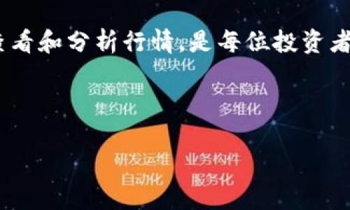  TPWallet如何查看交易行情：完整指南和技巧 / 
 guanjianci TPWallet, 交易行情, 查看方法, 加密货币 /guanjianci 

在加密货币市场中，掌握最新的交易行情和动态对投资者来说至关重要。TPWallet作为一个多功能的钱包，不仅支持多种加密货币的存储与管理，还提供了查看交易行情的相关功能。本指南将带您深入了解如何在TPWallet上查看交易行情，分析其背后的机制及其解决方案，同时也将通过相关问题进一步加强理解。

### 一、TPWallet简介

TPWallet（全称TokenPocket）是一款多链数字钱包，支持以太坊、比特币、EOS等多个主流区块链。凭借其用户友好的界面和强大的功能，TPWallet赢得了许多投资者的青睐。在TPWallet上，用户不仅可以方便地进行数字资产的操作，还可以实时查看市场行情，有助于更好地把握投资时机。

### 二、如何在TPWallet上查看交易行情

查看交易行情主要可以通过以下几个步骤完成：

#### 1. 安装与注册TPWallet

首先，如果您还没有安装TPWallet，可以在各大应用商店下载并进行安装。注册后，根据提示完成身份验证，确保钱包的安全性。完成这些之后，您就可以进入钱包界面了。

#### 2. 打开行情界面

在TPWallet的主界面上，您可以找到“市场”或“行情”的选项，它通常位于底部导航栏。点击此选项，您将进入一个新的页面，显示各种加密货币的实时行情。

#### 3. 查看具体币种行情

在行情界面，您会看到不同币种的列表，包括其当前价格、涨跌幅、交易量等信息。您可以通过点击某个具体的币种，进入更详细的行情分析界面，其中包括历史价格走势、市场深度等数据。

#### 4. 设置行情提醒

TPWallet通常还提供行情提醒功能。您可以设置特定的价格和时间，系统会在到达此条件时通过推送通知您，确保您不错过任何投资机会。

### 三、TPWallet的行情数据来源

TPWallet的行情数据来自于多个加密货币交易所，这些数据通过API接口进行抓取。TPWallet会根据实际的市场情况，实时更新数据，确保用户获取的信息是最新的。因此，尽管其界面简单易用，但其背后的数据处理则极为复杂和精准。

### 四、利用TPWallet行情分析的技巧

除了查看实时行情外，用户还可以通过一些技巧和工具，帮助他们更好地分析市场走向。以下是一些实用的方法：

#### 1. 结合技术分析工具

很多交易者使用技术分析工具，例如K线图、移动平均线等，来判断市场的走势。TPWallet的一部分功能允许用户查看历史价格图表，这可以帮助您找到潜在的买入或卖出时机。

#### 2. 多渠道信息对比

除了TPWallet，您还可以参考其他评级网站和论坛，了解市场的最新情况。综合多方面的信息，可以帮助您做出更明智的投资决策。

#### 3. 定期关注市场动态

加密货币市场是一个高度波动的市场，因此需要定期检查市场动态。如有重大消息，通常会影响价格波动。利用TPWallet的行情提醒，可以便于您及时把握这些机会。

### 五、常见问题

在实际使用中，很多用户会遇到以下问题：

#### 1. TPWallet的行情数据是否准确？

TPWallet将数据来源于多个交易所，通过API实时抓取信息，通常情况下，数据的准确性是较高的。但需要注意的是，市场波动很快，若数据更新延迟，可能会有所偏差。因此建议用户在进行大额交易时，还是要综合参考多达机构的数据来进行判断。

#### 2. 如何解决行情页数据不更新的问题？

有用户反映在TPWallet中查看行情时，数据更新不及时。这种情况可能是网络连接不良，或是应用程序本身的问题。首先，检查您的网络连接是否稳定，如果仍然出现问题，可以尝试重启应用或清除缓存。此外，确保您使用的是最新版应用程序，以便修复已知的bug。

#### 3. 如何使用TPWallet进行交易？

在TPWallet中进行交易，其实相对简单。在了解了行情后，您可以选择合适的时机，点击对应币种进行交易。在交易过程中，需要选择买入或卖出的数量，并进行确认。TPWallet还会显示交易所需的手续费以及预计到账时间等，确保用户能够完全理解交易的各个步骤。

#### 4. 是否可以通过TPWallet看到币种的历史数据？

是的，TPWallet提供了历史市场数据的查询功能。你可以查看特定币种在历史上的价格变化，供您分析和判断市场趋势。不过，具体的历史数据可能存在一定的限制，如时间范围等，因此建议结合其他分析工具进行全面分析。

#### 5. TPWallet的行情分析是否有教程？

TPWallet一般在官网或者官方社区提供一些关于如何查看和分析行情的教程。此外，很多在加密货币领域较为活跃的论坛和社群都提供了分析技巧和方法，您可以参考学习。对于新手来说，了解这些信息将帮助您更好地融入这个行业。

#### 6. 如果数据异常，如何联系TPWallet客服？

如果在使用TPWallet过程中遇到数据异常或其他问题，您可以通过TPWallet内的客服功能进行反馈，或者访问其官方网站获取更进一步的信息。一般来说，TPWallet会在24小时内给予您回复，协助解决问题。

### 六、总结

TPWallet是一款功能丰富且易于使用的数字钱包，通过其提供的行情查看功能，用户可以实时掌握市场动态、做出明智的投资决策。了解如何查看和分析行情，是每位投资者在加密货币市场中成功的关键。 

在操作中，务必保持警惕，确保信息来源的准确性，并不断学习和适应市场的变化。从而在这块充满机遇与挑战的市场中立于不败之地。 

希望通过本篇指南，您可以轻松掌握如何在TPWallet上查看交易行情，并利用这些信息帮助您更好地进行投资决策。