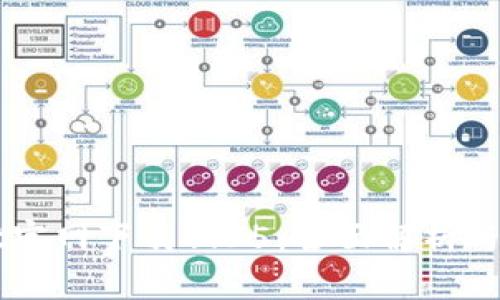 TPWallet官网下载1.35:全面解析与使用指南