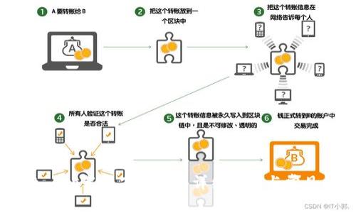 TPWallet App苹果下载安装详细教程与常见问题解答