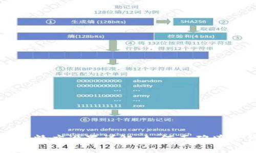tpWallet代币精度设置详解:如何正确填写代币小数位