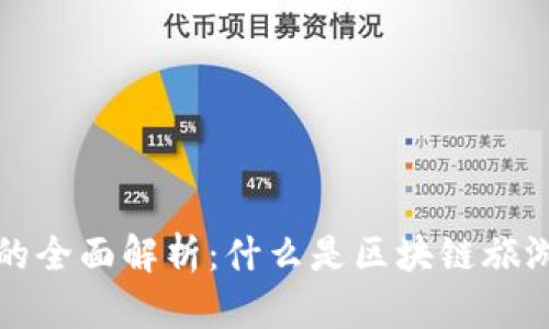 区块链旅游保险产品的全面解析:什么是区块链旅游保险产品以及其优势
