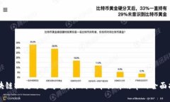 区块链物流改造方案：降低成本提升效