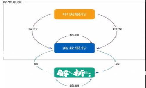 区块链叠加游戏是什么
区块链叠加游戏的全景解析:未来游戏的趋势与机遇