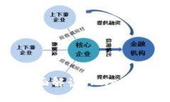 TPWallet交易能追回吗？全面解读TPWall