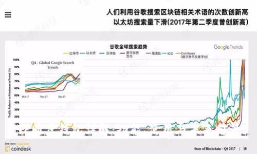 TP同步钱包详解:功能、使用与未来前景