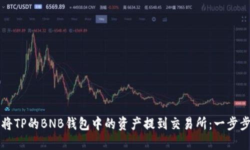 如何将TP的BNB钱包中的资产提到交易所:一步步指南