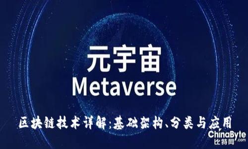 区块链技术详解:基础架构、分类与应用