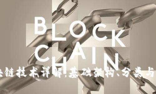 区块链技术详解:基础架构、分类与应用