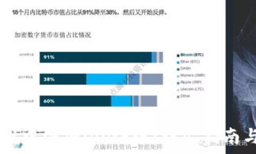 如何在TPWallet中添加DOGE链:详尽指南与常见问题解答