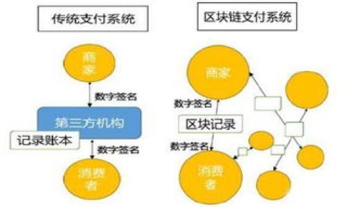 

全面解析手机TPWallet：数字钱包的未来与应用