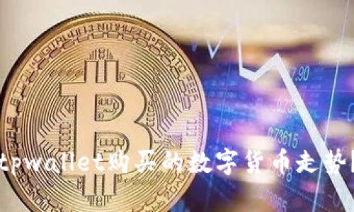如何查看tpwallet购买的数字货币走势?完整指南