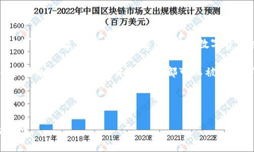 区块链公共场所是一个相对较新的概念，通常指的是在区块链技术的支持下，提供某种形式的公共服务或功能的数字空间。它可能包括多个方面的应用，例如数字资产交易、去中心化服务、社区治理、数据共享等。在这种环境中，用户能够安全、透明地进行交互，而不必依赖中心化的管理机构。

区块链公共场所的关键特点在于去中心化、透明性和不可篡改性。去中心化意味着没有单个实体或组织可以控制整个网络；透明性确保所有交易和活动都可以被公众审查，增加了信任度；不可篡改性则保证了数据一旦被记录就无法修改，从而提高了系统的安全性。

这类空间的例子可以包括去中心化金融（DeFi）平台、去中心化自治组织（DAO）、公共区块链项目、数字身份管理平台等。

如果你想深入了解这个概念，探讨其应用、优势和面临的挑战，或者与此相关的其他问题，请告诉我，我可以提供更加详细的信息。