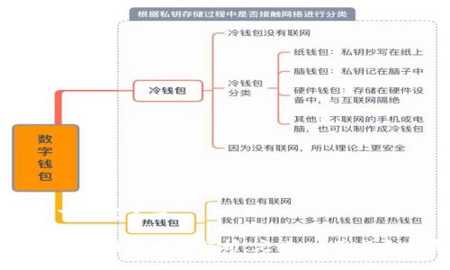 可用以下格式表示:
互联网区块链的深度解析:定义、应用与未来展望