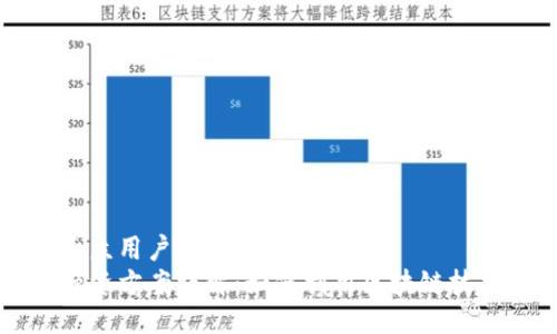 思考一个符合大众用户搜索需求并且的
万里行区块链融资方案详解:如何利用区块链技术实现高效融资