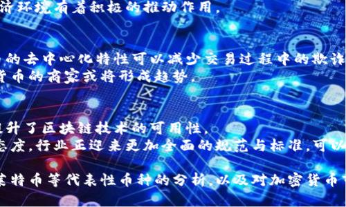 baioti区块链主流加密货币全解析：比特币、以太坊、莱特币及更多/baioti
区块链, 加密货币, 比特币, 以太坊, 莱特币/guanjianci

在过去十年间，区块链技术的迅猛发展催生了各种加密货币，无论是投资者还是普通大众，越来越多的人开始关注这一领域。在众多的加密货币中，一些主流的币种因其市场表现、技术背景和社区支持而脱颖而出。本文将全面解析区块链主流加密货币，包括比特币、以太坊、莱特币等代表性币种，以及对它们的应用、潜力、未来趋势进行详细讨论。

什么是加密货币？
加密货币是一种基于区块链技术的数字货币，利用加密学原理保障交易的安全性和隐私。与传统货币不同，加密货币没有中央机构的管理，完全靠去中心化网络维护其运营和交易安全。比特币是第一种也是最知名的加密货币，由中本聪在2009年提出，它利用区块链技术实现点对点的交易。

主流加密货币的分类
加密货币可以分为多种类别，包括但不限于：货币型，平台型，功能型等。货币型加密货币（如比特币、莱特币）主要用于价值储存和交易；平台型加密货币（如以太坊）则为开发者提供区块链技术支持，允许他们在其基础上构建新的应用；功能型加密货币通常是在特定应用场景中使用，例如某些供应链管理的代币。

比特币：数字黄金
比特币是所有加密货币中最重要的，它的市场价值在许多情况下被视为整个加密市场的晴雨表。比特币的总供应量被限制在2100万枚，这种稀缺性使其在投资者眼中被称为“数字黄金”。
比特币的网络通过工作量证明（PoW）机制保障交易的可信性。每当有交易发生时，这些交易会打包成区块，并通过矿工的计算能力来验证与添加到区块链上。这一过程不仅确保了网络的安全性，也是比特币生成的新方式。
尽管比特币在增长过程中经历了许多波动，它仍然是许多投资者和机构的热门选择。而且比特币的去中心化特性吸引了越来越多对传统金融体系不满的人。随着其市场的不断成熟，比特币的接受程度也在全球范围内不断上升。

以太坊：智能合约的先驱
以太坊是另一个备受瞩目的加密货币，最重要的特点是其允许智能合约的创建与运行。相比于单纯的加密货币交易，以太坊的区块链功能更为复杂，它提供了一个可以编写和执行去中心化应用的环境。
以太坊的原生币种是以太（ETH），开发者可以用以太支付在其平台上运行应用的费用。以太坊的智能合约有潜力变革各行各业，包括金融、法律、医疗等。通过智能合约，不同角色之间的信任问题可以在代码层面得到解决，减少了中介的需求。
以太坊还在不断更新中，未来的升级（如以太坊2.0）将从 PoW 转向更加环保的权益证明（PoS）机制，这使得以太坊网络的可扩展性和安全性问题有望得到解决。

莱特币：比特币的轻量级替代品
莱特币（Litecoin）被认为是比特币的“弟弟”，它的创建旨在改进比特币的一些缺点，尤其是在交易速度和响应时间上。莱特币可以在更短的时间内确认交易，这使得它在支付场景下更具吸引力。
莱特币使用了一种不同的编程算法，使得个人计算机更容易进行挖矿。这种去中心化的挖矿方式在一定程度上降低了参与门槛。莱特币的最大限额是8400万枚，兑巳达到了部分投资者对于加密货币稀缺性的期待。
尽管其市场影响力不如比特币和以太坊，莱特币仍然在加密货币市场中占有一席之地，尤其是在较小交易和日常消费方面展现出较好潜力。

其他值得关注的加密货币
市场上还有许多其他加密货币值得关注，例如Ripple（XRP）、Cardano（ADA）、Polkadot（DOT）等。Ripple主要面向跨境支付，其独特的共识机制使其在速度与安全性上都有一定优势。Cardano致力于建立一个划时代的区块链平台，而Polkadot则提供了不同区块链之间的互操作能力。
这些加密货币各有特色，用户可以根据自己的需求，投资或使用相应的币种。这一点让用户和投资者在多样化选择中更为灵活，满足了不同的使用场景和投资倾向。

加密货币的应用场景分析
加密货币的应用已经不仅仅局限于投资，其在金融、采购、公益、身份验证等各个领域都有潜在的应用案例。由于其去中心化、透明和安全的特点，加密货币的应用前景广阔。

未来加密货币的趋势及挑战
尽管加密货币的未来充满希望，但也面临许多技术、政策与安全等问题。例如，加密货币的监管政策尚不明确，各国对加密市场的态度有所不同；安全问题方面，黑客攻击和诈骗事件时有发生；另外，技术的持续升级和市场的快速变动也是未来加密货币面临的重要挑战。

常见问题解答

问题1：加密货币的交易是如何进行的？
加密货币交易通常通过线上交易平台（如Coinbase、Binance等）进行。用户需要首先在平台上注册账户并通过身份验证，然后可以通过银行转账或信用卡购买加密货币。同时，用户也可以通过“去中心化交易所”直接进行交易。
交易的记录由区块链技术维护，确保交易的安全性和透明性。每一笔交易完成后，会生成一个唯一的哈希值，这个哈希值会被写入到区块链上，从而验证交易的真实性。交易通常是快速的，但在网络流量高峰期，确认时间可能会有所延长。

问题2：投资加密货币有哪些风险？
投资加密货币面临多种风险，例如市场波动性极大，投资者可能在短时间内面临巨大的收益或损失。此外，由于大部分加密货币并不受传统金融机构监管，可能会出现安全漏洞或欺诈事件。
技术风险也是一个需要考虑的因素，比如区块链的网络攻击、合规风险等。同时，心理因素也不能忽视，因过于追求短期利益而导致的决策失误在投资中屡见不鲜。因此，投资者需要具备良好的风险意识和心理承受能力。

问题3：如何安全存储加密货币？
加密货币的存储分为热钱包和冷钱包。热钱包连接互联网，方便交易，但安全性相对较低；冷钱包则是离线存储，安全性相对较高。建议投资者将长期持有的加密货币存储在冷钱包中，短期交易可以用热钱包。
此外，使用强密码和两步验证是保障账户安全的重要措施，切勿将私钥透露给他人。此外，选择信誉良好的交易平台，以及及时更新系统和软件也是确保安全的有效手段。

问题4：加密货币如何在真实世界中应用？
加密货币在真实世界中得到了越来越多的应用，例如在线零售商、旅行公司、餐饮、房产及慈善事业等领域开始接受加密货币支付。从购买商品到支付服务，甚至作为融资手段，加密货币正在改变传统金融体系的运作方式。
一些国家和地区开始逐渐承认加密货币的合法性，推出相关政策来规范其使用。通过区块链技术，用户可以实现更高效、更低成本的交易，这对整个经济环境有着积极的推动作用。

问题5：为何越来越多的商家接受加密货币支付？
商家接受加密货币支付的原因有多方面。首先，交易费用相对较低，相较于传统信用卡支付的高昂手续费，加密货币可为商家节省成本；其次，加密货币的去中心化特性可以减少交易过程中的欺诈行为；最后，随着越来越多消费者对加密资产的认可，商家也希望吸引这部分新客户。
部分商家还会考虑加密货币的投资潜力，随着青睐此种支付方式的顾客增多，这无形中为商家带来了新的流量与利润。随着业务不断拓展，接受加密货币的商家或将形成趋势。

问题6：区块链技术和加密货币的未来发展趋势是什么？
区块链技术和加密货币的未来发展将继续走向更多应用落地。智能合约、NFT（非同质化代币）、去中心化金融（DeFi）等新兴概念正在加速进入市场，提升了区块链技术的可用性。
随着科技的进步和法律法规的建立，区块链技术将进一步成熟，预计将参与更多行业的变革。同时，随着政府和机构逐渐对加密货币采取更为积极的态度，行业正迎来更加全面的规范与标准，可以预见，整个生态系统的稳定性和安全性会得到提升。

综上所述，区块链主流加密货币已经深入人们的日常生活和投资选择中，未来它们的趋势和应用无疑将继续吸引广泛关注。通过对比特币、以太坊和莱特币等代表性币种的分析，以及对加密货币市场的展望，用户可以更好地理解这个充满机遇与挑战的领域。