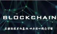 区块链技术的基础：四大核心概念详解