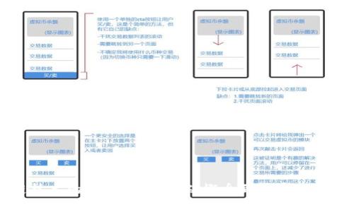 区块链技术的起源与发展:从概念到现实的全面解析