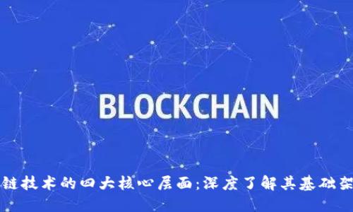 揭秘区块链技术的四大核心层面：深度了解其基础架构与应用