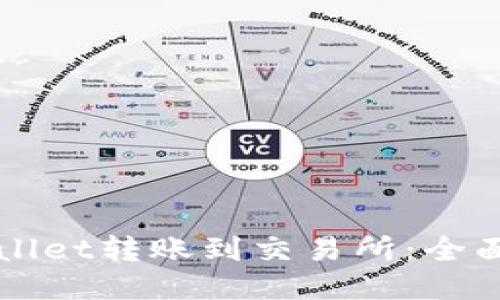 如何将TPWallet转账到交易所：全面指南与技巧
