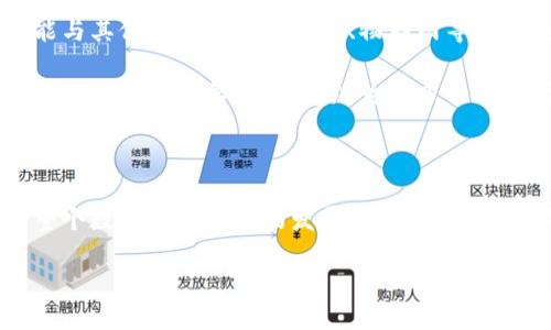 区块链图像保护是指利用区块链技术来确保图像的真实性、原创性和完整性的一个应用。这种科技结合了区块链的去中心化特点和图像处理，使得图像可以在一个透明、安全且不可篡改的环境中被存储和管理。以下是对区块链图像保护的详细解析：

### 什么是区块链？

区块链是一种分布式账本技术，最初在比特币中被引入。它由一系列按时间顺序连接的“区块”组成，每个区块包含一定数量的交易数据，并通过密码学方法确保其安全性。由于其去中心化的特性，传统的中介作用被削弱，信息能够实时共享而不需依赖单一的中央控制机构。

### 区块链图像保护的核心意义

在数字化时代，图像的保护与管理变得异常重要。随着社交媒体、电子商务平台和在线内容创作的普及，图像的盗用、篡改和伪造现象愈加严重。区块链图像保护的出现，为图像的所有权和认证提供了全新的解决方案。通过将图像的元数据（如原创作者、创建时间、修改历史等）存储在区块链上，可以确保所有的变更都被记录并不可篡改，从而有效防止盗用和伪造。

### 如何实现区块链图像保护？

#### 1. 图像上链

图像保护的第一步是将图像及其相关信息进行“上链”。当用户创建或上传图像时，相关的元数据会被生成并发送到区块链网络。这个过程通常会生成一个唯一的哈希值，该哈希值与图像及其元数据关联起来，这样不仅能确认图像的来源，也便于追踪其使用历史。

#### 2. 去中心化存储

传统的图像存储依赖于中央服务器，而区块链技术则可以实现去中心化存储。图像的每个副本都被分散存储在多个节点上，确保即使某个节点发生故障，图像仍然可以在其他节点上找到。这大大提高了图像存储的安全性。

#### 3. 权限管理与访问控制

区块链还可以实现更精细的权限管理。图像的所有者可以设置谁可以查看、编辑或使用该图像。这种透明的访问控制机制充分保障了原创作者的权益。

#### 4. 追溯与溯源

通过区块链，用户可以方便地追溯图像的使用历史。无论是在哪个平台被使用，亦或是曾经经过了哪些复制和修改，所有的信息都被记录在链上。这不仅提供了图像的真实性验证，也为法律纠纷提供了有力的证据支持。

### 区块链图像保护的应用场景

#### 1. 艺术品保护

在艺术市场上，区块链可以帮助艺术家证明其作品的原创性。每一件艺术作品都可以生成唯一的数字身份，艺术家和买家可以通过区块链快速验证画作的真实性，降低伪造和盗用的风险。

#### 2. 版权管理

对于摄影师和设计师等创作者而言，版权的管理至关重要。区块链技术能够确保创作者在作品发表后，其版权不会被不当转让或盗用。创建者可以通过区块链注册作品，享有更为清晰、可靠的权益。

#### 3. 社交媒体内容保护

在社交媒体平台上，用户生成的内容往往面临被盗用的风险。区块链可以帮助用户保护他们的照片和视频，当他们分享这些内容时，相关信息会被记录在链上，确保创作者的身份和权益。同时，用户还可以获得使用其内容的报酬，以激励创作。

#### 4. 电商平台上的产品图像保护

在电子商务领域，商家上传的产品图像同样需要保护。借助区块链，商家可以有效地管理其产品形象，确保商品图像的唯一性与真实性，降低竞争对手的盗用风险。

### 区块链图像保护的挑战

尽管区块链在图像保护方面具有显著优势，但仍然存在一些挑战需要克服：

#### 1. 技术成本

实施区块链技术需要一定的技术成本，包括系统集成、技术人员培训和维护等。这对于中小型企业可能会造成负担，以及降低其对于区块链采用的意愿。

#### 2. 性能与规模问题

区块链的性能和可扩展性问题也是一大挑战。目前，各大区块链网络在处理大规模数据时，可能会遭遇交易速度慢和网络拥堵的问题，这会影响用户体验。

#### 3. 法律与政策障碍

区块链技术在不同国家和地区的法律地位并不相同。许多国家尚未对区块链及数字资产的使用制定明确的法律框架，这可能会限制区块链图像保护的广泛应用。

### 未来的发展趋势

区块链图像保护技术的未来将会十分广阔。随着数字化和网络化的进程加快，图像保护的需求将不断增加。未来，区块链不仅能够在图像保护领域得到应用，还可能与其他技术如人工智能、物联网等形成更强的结合，带来更多的创新和机会。

同时，更多的创作者和企业将会认识到区块链的价值，积极参与到这一领域的探索中，推动该技术的成熟与应用。我们可以预见，区块链图像保护将会成为数字创作环境中的重要组成部分，为更多的创作者提供一个安全、透明的空间。

### 结语

总体而言，区块链图像保护为数字内容的保护提供了一种革命性的解决方案。通过确保图像的所有权、真实性和完整性，它不仅能够保护创作者的权益，也推动了整个数字生态系统的发展。未来，随着技术的不断发展，区块链在图像保护和管理方面的潜力将得到更加充分的发挥。

如此强大的技术，将使得每位创作者都能在一个更加公平、透明的环境中展示自己的才华，为数字世界注入活力与创意。