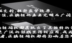   区块链确权：数字资产安全与透明的