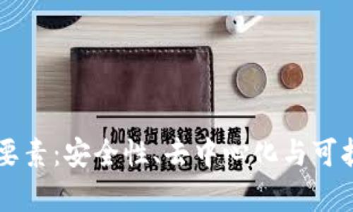 区块链设计三要素:安全性、去中心化与可扩展性深度解析