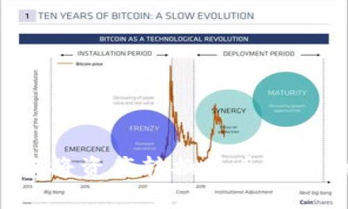 如何在TPWallet中将资产转换为币安链的USDT：详细指南