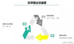 在讨论TPWallet与TRC10相关性之前，我们
