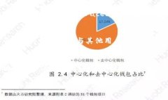 若您希望联系TPWallet的负责人或团队，