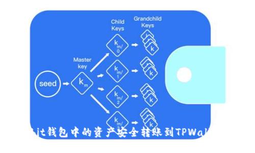 如何将Bybit钱包中的资产安全转账到TPWallet:详尽指南