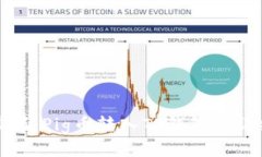 轻松掌握：Pig币转入TP钱包的详细教程