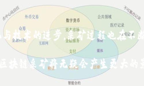 区块链采矿（Mining）是指通过计算机硬件进行复杂计算，并将交易记录验证并添加到区块链上的过程。在这个过程中，矿工们通过解决数学难题来竞争获得一定数量的加密货币，比如比特币。这个过程不仅确保了网络的安全性，还维护了交易记录的透明性。

### 区块链采矿的基本概念

在深入了解区块链采矿之前，首先需要明晰“区块链”这一概念。区块链是一种去中心化的分布式数据库，它允许多个参与者共同维护一个透明、可靠的账本。在这个账本中，每一笔交易都会被记录，并且一旦记录就不能被篡改。

而采矿则是区块链运作的一部分，是保护网络和验证交易的必要手段。矿工通过不断计算和验证网络中的交易，以此获取相应的奖励。这个工作不仅技术含量高，而且需要耗费大量的计算资源。

### 采矿的过程

挖矿的工作原理

整个采矿过程可以被视为一场“解密竞赛”。矿工们需要解决一个复杂的数学问题，难度非常高，而这个问题一般与当前区块链状态相关联。只有第一个成功破解这个难题的矿工，才能向区块链提交新生成的区块，并获得奖励。

矿工在解决难题时，需要进行“哈希运算”，这是将信息转化为固定长度字符串的过程。哈希值的特性使得稍有改动就会导致结果大相径庭，增强了网络的安全性。当某个矿工成功找到解决方案时，会将这个新的区块传播到网络中的其他节点，供他们验证。

区块奖励与交易费用

矿工的激励机制主要依靠区块奖励和交易费用。每当一个新块被添加时，创建这个块的矿工会获得一个固定数量的加密货币奖励。此外，每笔交易都可以附带一定的交易费用，矿工在成功处理这些交易时也会获得相应的费用。这使得矿工的工作不仅具有竞争性，而且也可以通过市场机制实现获得收益的目标。

### 不同类型的采矿

工作量证明（PoW）

工作量证明是最常见的采矿机制，特别是在比特币区块链中。此机制要求矿工解决复杂的数学问题，通过计算能力的竞争来保护网络。工作量证明虽然安全性高，但对于资源的消耗也是巨大的，电力和计算能力的浪费引发了越来越多的环保关注。

权益证明（PoS）

相较于工作量证明，权益证明是一种新兴的矿工选择机制。在这种机制下，节点通过质押自己的加密货币来获得验证交易的权利。权益证明的优点在于减少了资源消耗，同时提高了交易速度。由于其对环境友好的特性，很多新的区块链项目逐步采用这种机制。

### 采矿的影响

对经济的影响

区块链采矿不仅影响着数字货币的流通，也对整个经济体系产生了深远影响。由于区块链技术的去中心化特性，其运作不再需要传统的金融机构介入，这让普通用户有了直接参与金融市场的机会。

此外，区块链采矿带来了新的就业机会和经济模式。很多地方通过提供采矿服务或软、硬件支持，创造了新的经济活动。然而，随着市场的变化，采矿行业也面临着越来越大的竞争压力。

对环境的影响

传统的工作量证明机制因为其高能耗而饱受争议。根据一些研究，挖矿可能对环境造成很大影响，尤其是在依赖煤炭发电的地区。许多国家和地区因此对采矿活动进行了监管，鼓励矿工使用可再生能源来降低碳足迹。

### 未来的采矿技术

技术进步的方向

随着技术的不断发展，区块链采矿的未来也在不断演变。矿工们开始利用更高效的硬件（如ASIC矿机）来提升计算能力。此外，新的共识机制，如权益证明和委托权益证明正在逐渐替代传统的工作量证明，这也标志着整个行业的转型。

未来的区块链采矿或许会更加绿色和高效，通过引入新技术与可再生能源，努力实现经济效益与环境保护的平衡。

### 结论

区块链采矿是数字货币生态系统的核心组成部分。它不仅保障了网络的安全性和透明度，也推动了金融科技的发展。然而，随着市场的变化与技术的进步，采矿过程也在不断演化，正在向着更加环保和高效的方向迈进。

无论是从技术角度还是经济角度来看，区块链采矿都将继续吸引着投资者和技术开发者的关注。随着人们对数字货币的认识深入，未来的区块链采矿将无疑会产生更大的影响。希望本文能够帮助大家更好地理解这一复杂而又充满机遇的领域。