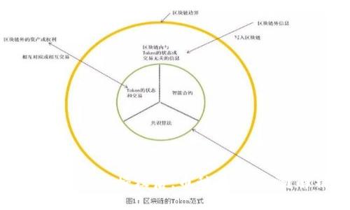 TPWallet取消合约授权后,币种会消失吗?解析与解答