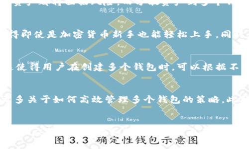 TPWallet 是一款数字钱包，专注于提供安全、便捷的加密货币管理和交易服务。关于 TPWallet 能建立多少个钱包账户，这个问题的答案实际上并没有一个固定的上限，原因如下：

多钱包管理的灵活性
TPWallet 允许用户根据个人需求创建多个钱包账户。不同用户可能在不同的场景下需要不同的账户。例如，有些用户可能需要一个钱包用于日常交易，而另一个钱包则用于长期投资。此外，一些用户可能会为了安全起见，将资金分散在多个钱包中，以降低风险。这种灵活性使得 TPWallet 特别适合那些需要管理多个资产或进行多样化投资的用户。

安全性与隐私保护
创建多个钱包账户的另一个好处在于安全性和隐私保护。假设用户只使用一个钱包进行所有交易，那么一旦这个钱包被攻击或遭遇安全问题，用户的所有资产都将面临风险。而分散资产到多个钱包中能够有效减少风险，并强化隐私保护。TPWallet 的设计考虑到了这一点，提供了易于使用的界面，帮助用户轻松创建和管理多个账户。

操作简单且便捷
在 TPWallet 中创建新钱包的操作非常简单。用户只需通过几个步骤就能完成新的钱包账户的创建，无需繁琐的验证或等待时间。这降低了技术门槛，使得即使是加密货币新手也能轻松上手。同时，TPWallet 提供了一系列的工具和功能，以帮助用户在多个钱包之间进行资金调配和管理，让整个过程更加高效。

多种币种支持
对于一个加密货币钱包来说，支持多种币种是一个重要的特点。TPWallet 不单单支持主流币种，如比特币（BTC）、以太坊（ETH）等，还支持许多小众币种。这使得用户在创建多个钱包时，可以根据不同的投资策略选择不同的币种进行组合，进一步他们的投资组合。

用户体验与社区支持
TPWallet 拥有活跃的用户社区，用户之间会分享使用技巧和管理经验。这种社区的支持，使得用户在遇到问题时可以快速寻求帮助，同时也能够学习到更多关于如何高效管理多个钱包的策略。此外，TPWallet 也会定期更新其软件，以提升用户体验，确保安全性能。

总结
综上所述，TPWallet 在建立多个钱包账户方面没有严格的数量限制，用户可以根据自己的需求自由创建。当然，管理多个钱包也需要一定的时间和精力，用户应当考虑清楚如何高效管理自己的资产。通过 TPWallet 提供的灵活性和多币种支持，用户能够在最适合他们的方式下管理自己的加密投资。