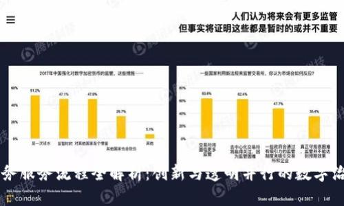 区块链政务服务流程全解析:创新与透明并行的数字治理新模式