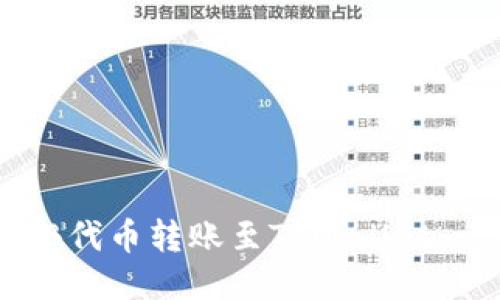 如何将SHIB代币转账至TPWallet:一步步指导