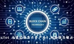 TPWallet 交易记录显示资产为0 的原因及