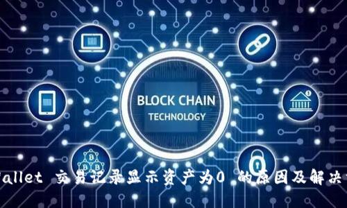 TPWallet 交易记录显示资产为0 的原因及解决方案