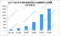 TP Wallet定位功能解析：你的数字资产管