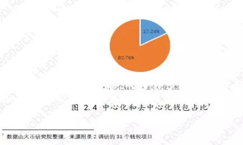 关于是否能在美国下载TPWallet，我们来深入探讨一下。首先，了解TPWallet是什么至关重要。TPWallet是一款用于管理加密货币和数字资产的钱包应用，它支持多种区块链网络，提供安全存储、交易、资产管理等功能。为了方便用户使用，TPWallet通常会在多个平台上提供下载，但要注意不同地区可能存在的法律和政策限制。

TPWallet在美国的状况
在美国，下载TPWallet的可行性主要取决于以下几个因素：
ul
  listrong应用商店的可用性：/strong用户可以通过iOS App Store或Google Play Store查找并下载TPWallet。如果该应用不在商店中，用户可能需要访问TPWallet的官方网站进行下载。/li
  listrong地区限制：/strong某些应用可能因地区政策或法律原因在特定国家或地区无法下载或使用。用户可以尝试使用VPN改变地区设置，以查看是否能访问TPWallet。/li
  listrong网络安全和合规性：/strong在美国，加密货币的相关法律正在不断变化，用户在下载和使用TPWallet时需要确保符合当地法律法规。/li
  listrong用户评价与安全性：/strong在决定下载任何数字钱包应用程序时，用户应先查看应用的用户评价，了解其安全性和可靠性。/li
/ul

如何下载TPWallet
如果您决定尝试下载TPWallet，这里是一些步骤指南：
ol
  li访问您的设备相应的应用商店。如果是iPhone，打开App Store；如果是安卓设备，打开Google Play Store。/li
  li在搜索栏中，输入“TPWallet”进行搜索。/li
  li查找官方发布的应用程序，并查看应用程序的评价和下载量，以确保其真实有效。/li
  li点击下载或安装按钮，并等待下载完成。/li
  li下载完成后，打开应用并按照提示进行初始设置，包括安全设置、备份和恢复选项等。/li
/ol

使用TPWallet的安全性
安全性是使用任何加密货币钱包的首要考虑。TPWallet针对用户的资产安全，采用了多种保护措施：
ul
  listrong加密技术：/strongTPWallet使用高级加密算法保护用户的私钥和交易信息。这意味着即使有不法分子试图攻击，您的资产也会受到保护。/li
  listrong多重验证：/strong使用TPWallet时，您可以启用两步验证，以及其他安全选项，从而进一步增强账户的安全性。/li
  listrong用户控制：/strong与某些中心化平台不同，TPWallet允许用户完全控制他们的私钥，这意味着只有用户才能访问和管理他们的资产。/li
/ul

TPWallet的独特卖点
除了基本的加密货币管理功能，TPWallet还有一些独特的卖点：
ul
  listrong用户友好的界面：/strongTPWallet设计，即使是初学者也能够轻松上手，快速找到所需功能。/li
  listrong跨链支持：/strongTPWallet支持多种区块链，用户可以在同一平台上管理不同种类的数字资产，减少了在多个钱包之间切换的麻烦。/li
  listrong与DeFi平台的集成：/strongTPWallet允许用户访问各类去中心化金融（DeFi）服务，这为用户提供了丰富的投资和资产增值机会。/li
/ul

潜在的问题及解决方案
尽管TPWallet提供了许多便利，但用户在使用过程中可能会遇到一些潜在问题：
ul
  listrong无法下载：/strong如果遇到下载问题，首先查看您的设备是否满足应用的系统要求。其次，可以尝试清除应用商店的缓存，或重新启动设备后重试。/li
  listrong交易延迟：/strong在高峰时段，区块链网络可能会出现拥堵，导致交易延迟。此时，用户可以选择调整交易费用，以便在网络繁忙时尽快完成交易。/li
/ul

总结
总的来说，在美国下载TPWallet是可行的，前提是要确保您遵循相关的法律法规并采取必要的安全措施。TPWallet凭借其用户友好的界面、安全保障和丰富的功能，成为许多加密货币用户的首选钱包。在下载和使用的过程中，如果遇到问题，可以参考上述建议，确保您的操作顺利。
因此，若您有意在美国使用TPWallet，建议尽早下载安装，从而体验其带来的便利和安全。随着科技的发展和加密货币市场的不断成熟，掌握这些工具将帮助您在未来的投资中走得更远。

通过上述信息，您可以更清楚地了解在美国下载和使用TPWallet的可行性及注意事项。希望这对您的决策有所帮助！